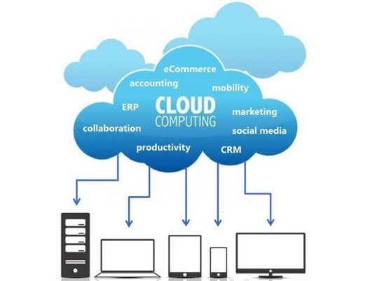 兩會聚焦用戶隱私保護 互聯(lián)網(wǎng)企業(yè)踐行數(shù)據(jù)責(zé)任之道