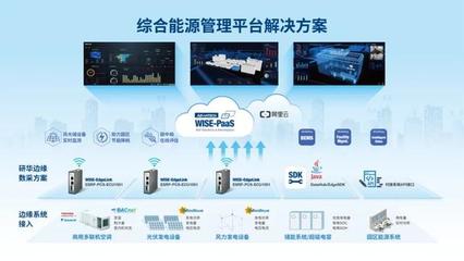 2021摯物獎(jiǎng)揭曉 工業(yè)互聯(lián)網(wǎng)領(lǐng)域的卓越企業(yè)與案例探析