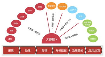 國(guó)內(nèi)大數(shù)據(jù)龍頭落戶錫山，數(shù)據(jù)服務(wù)賦能實(shí)體經(jīng)濟(jì)新篇章